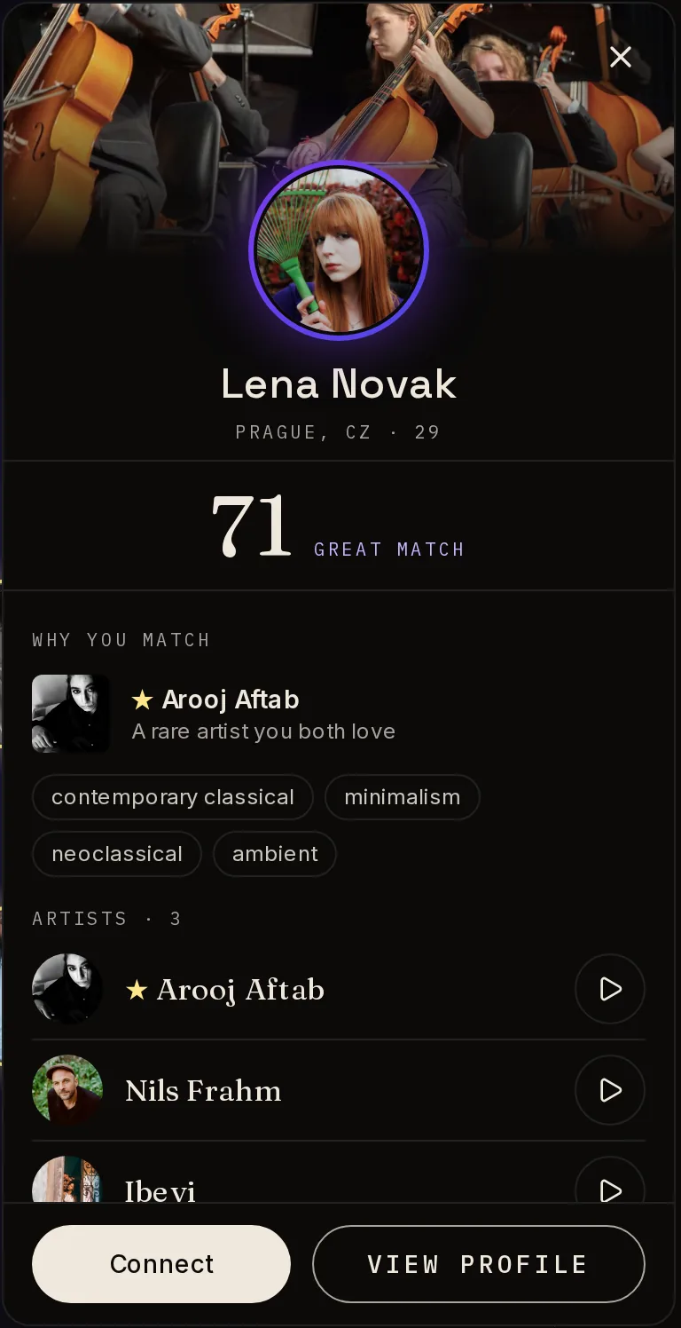 Close-up of why you match: a 71 percent match, a rare artist you both love, shared genres and the artists you share.